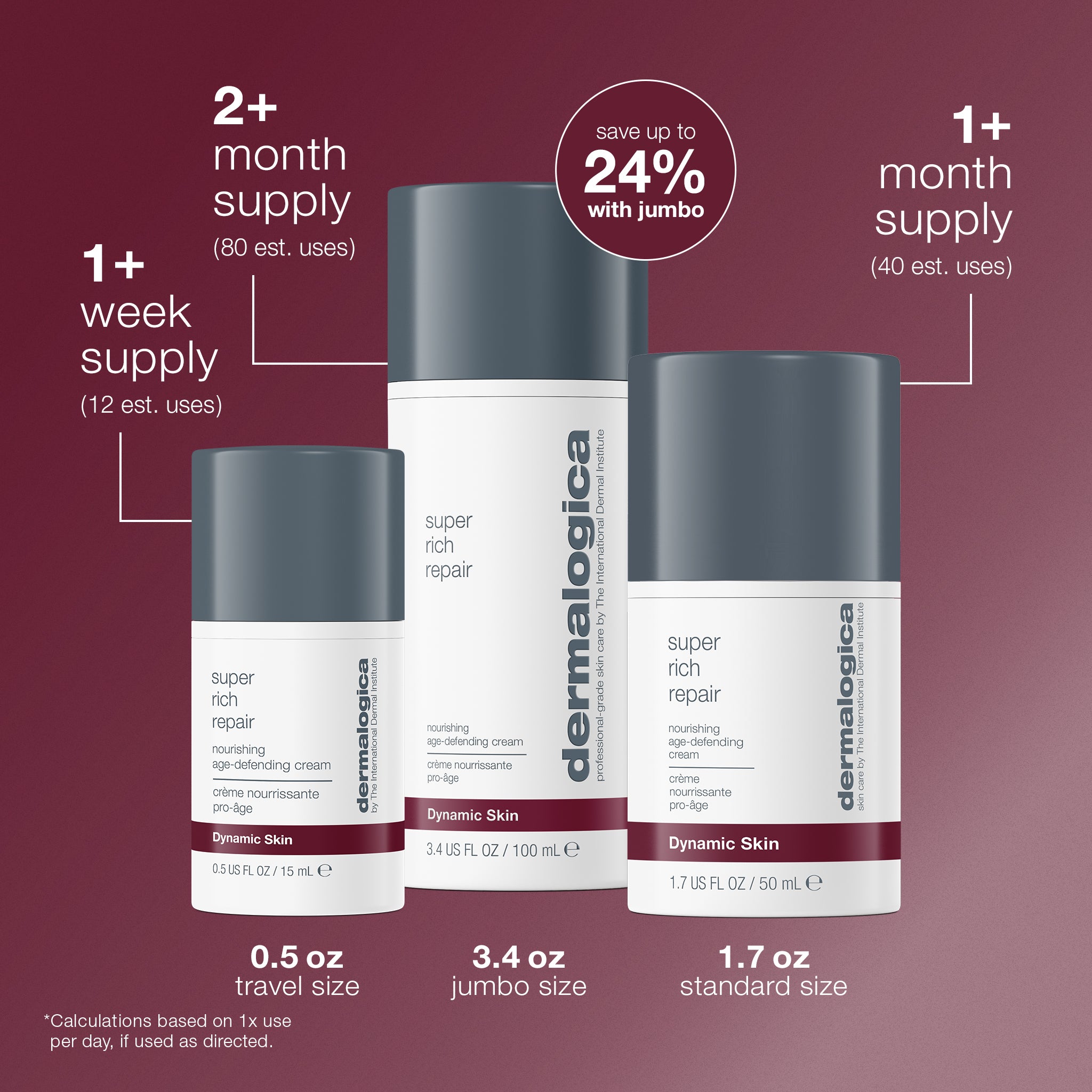 Super Rich Repair Moisturizer Nourishes Dry Skin | Dermalogica®