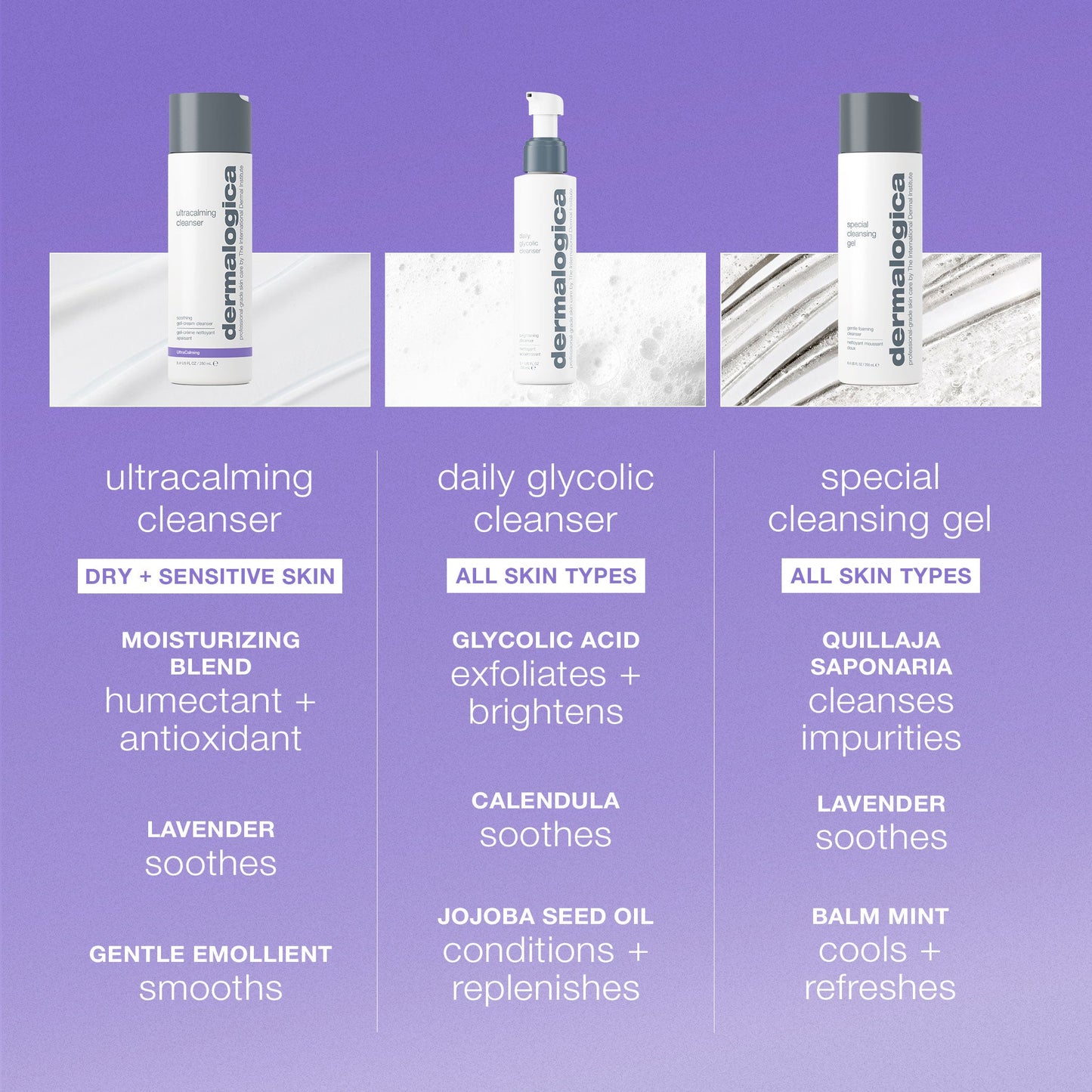 ultracalming cleanser comparison chart 