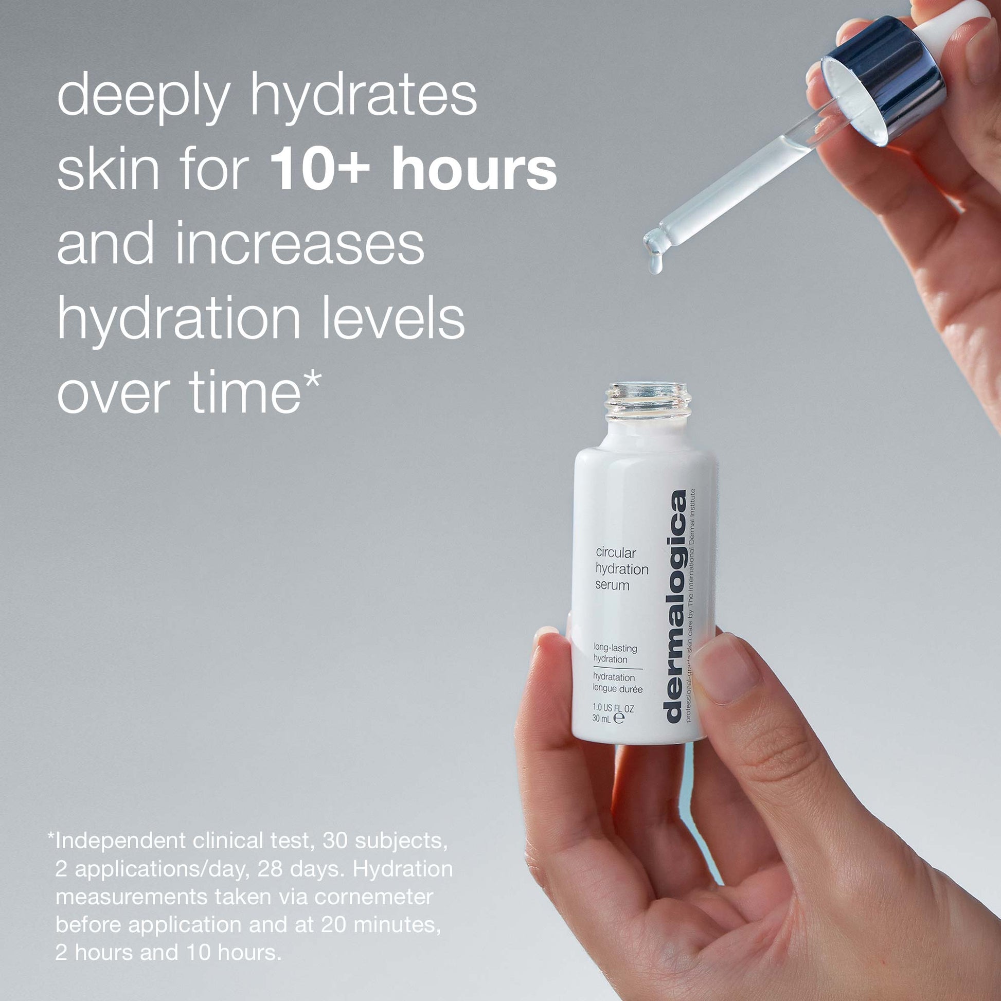 circular hydration serum- deeply hydrates skin for 10+ hours and increases hydration levels over time
