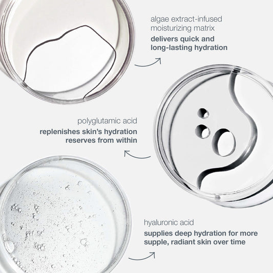 trial primary circular hydration serum