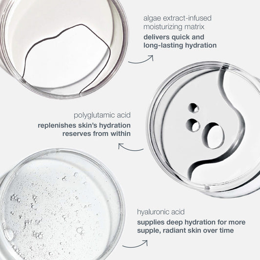 circular hydration serum benefits