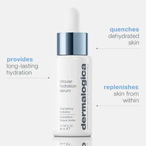 circular hydration serum with hyaluronic acid