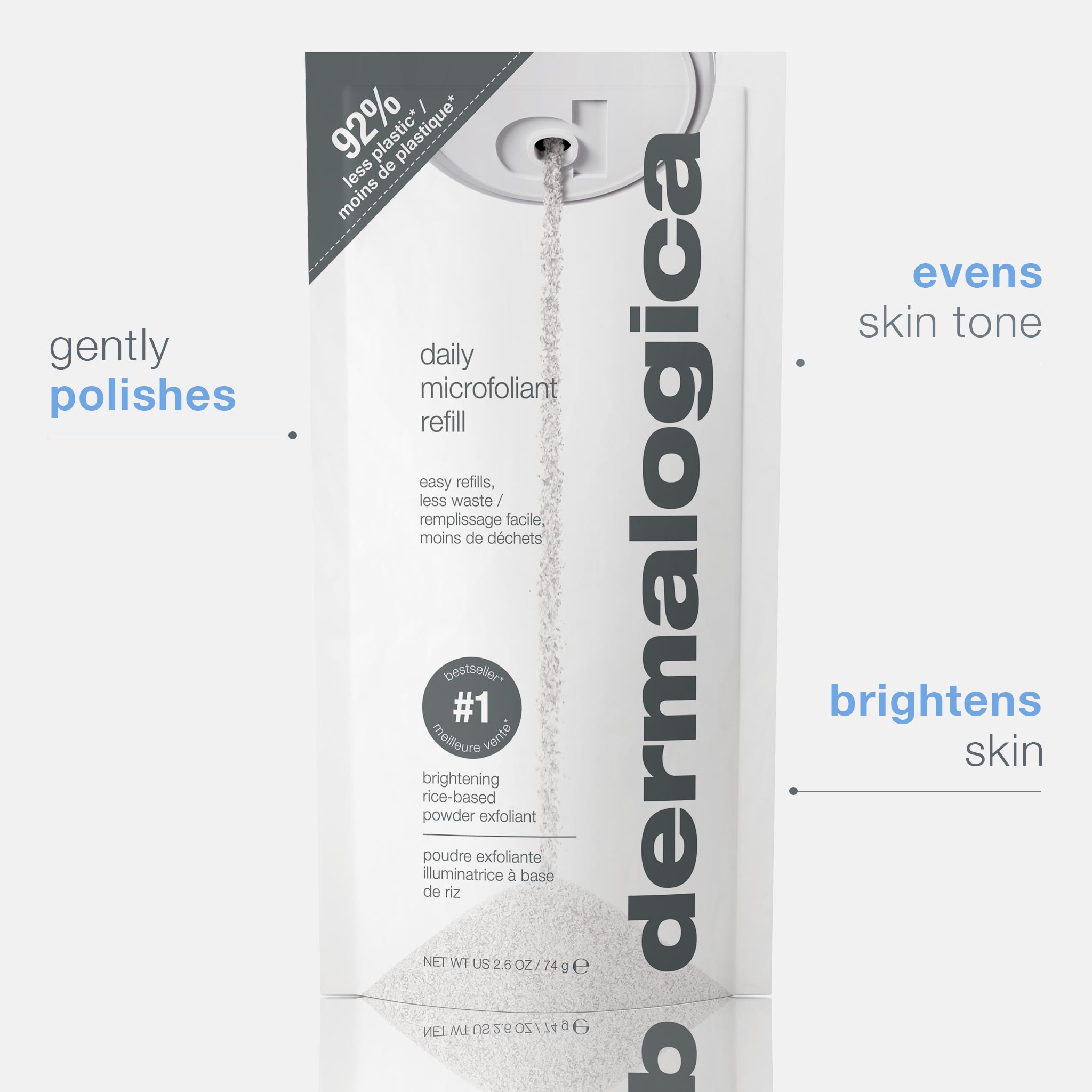 daily microfoliant exfoliator refill