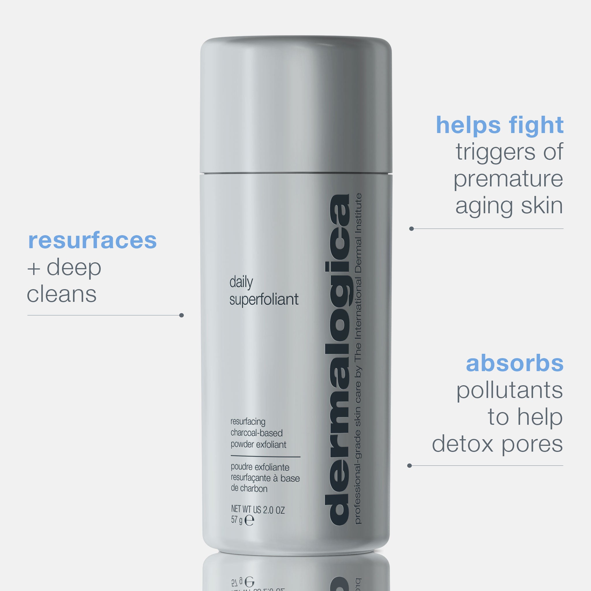 dermalogica スキンケア Daily Superfoliant Exfoliator Resurfaces & Detoxes | Dermalogica®