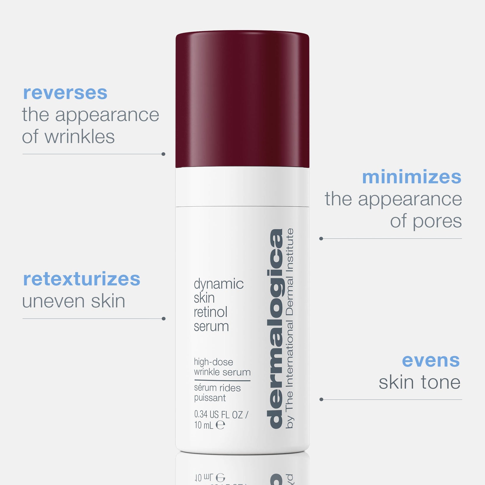 Dynamic Skin Retinol Serum | Smooth Texture, Reduce Fine Lines ...