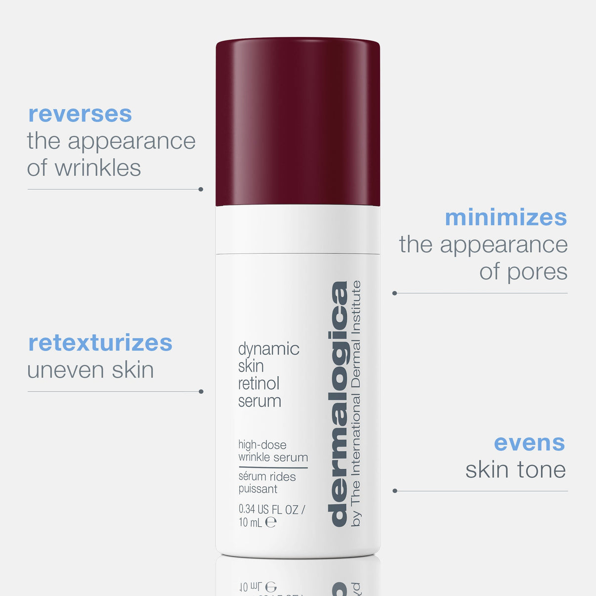 Dermalogica Dynamic Skin Retinol Serum
