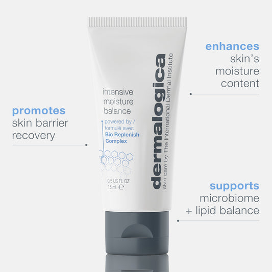 intensive moisture balance benefits