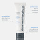 intensive moisture balance benefits