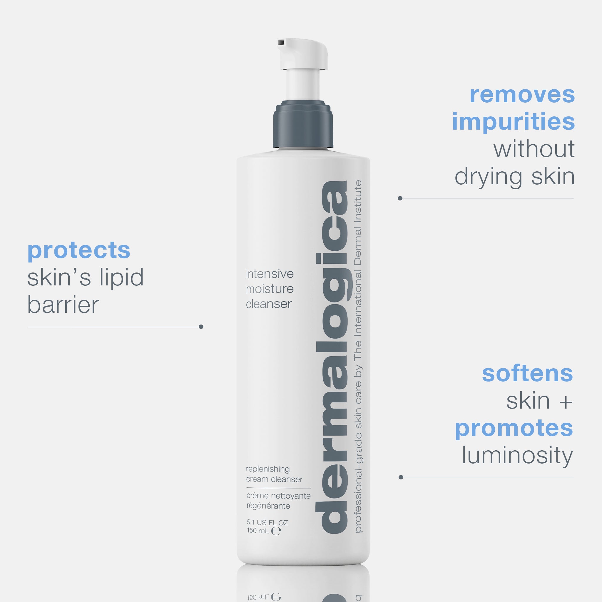 Intensive Moisture Cleanser For Dry Skin, Moisturizing Cleanser