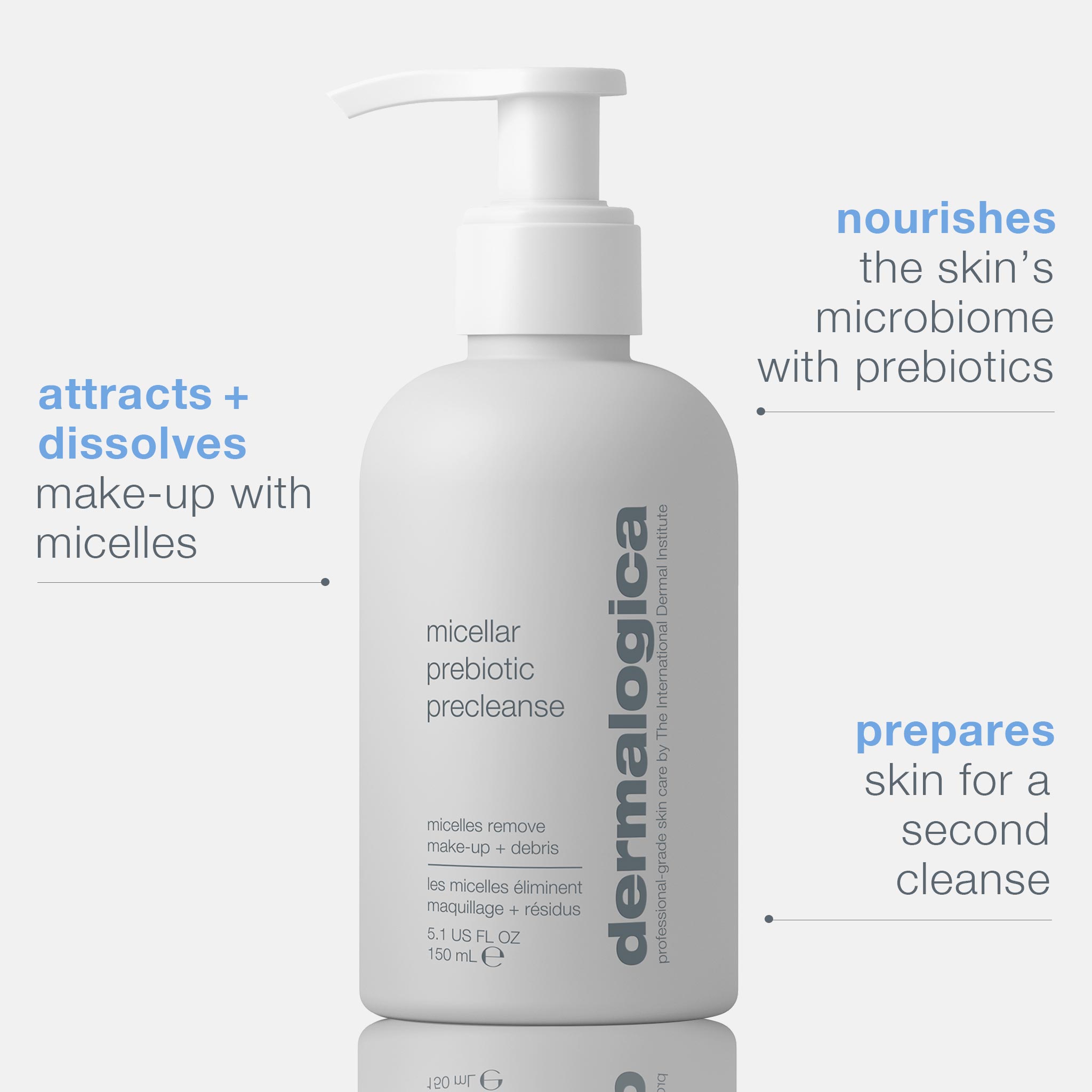 micellar prebiotic precleanse
