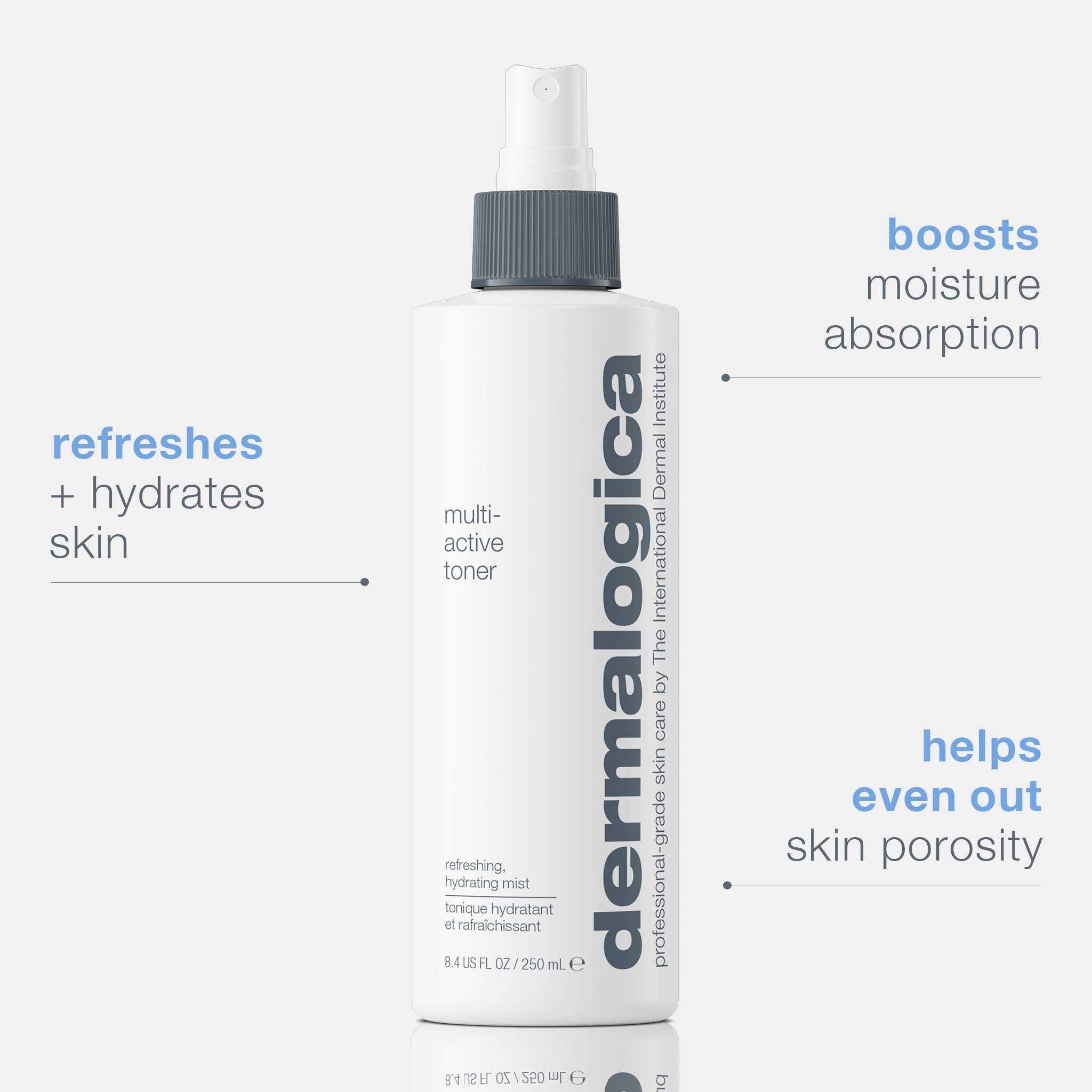 multi-active toner