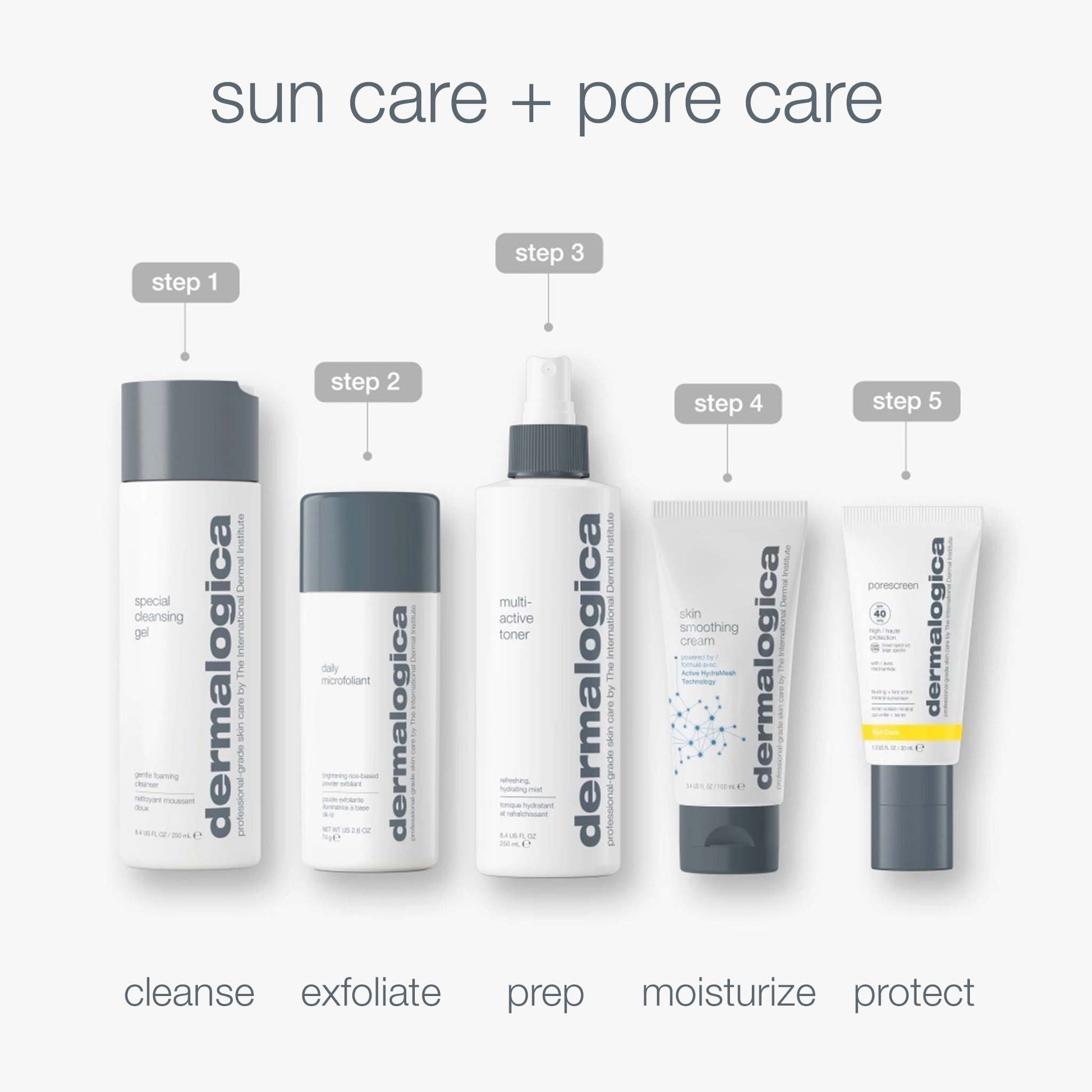 sun care + pore care porescreen spf40 routine