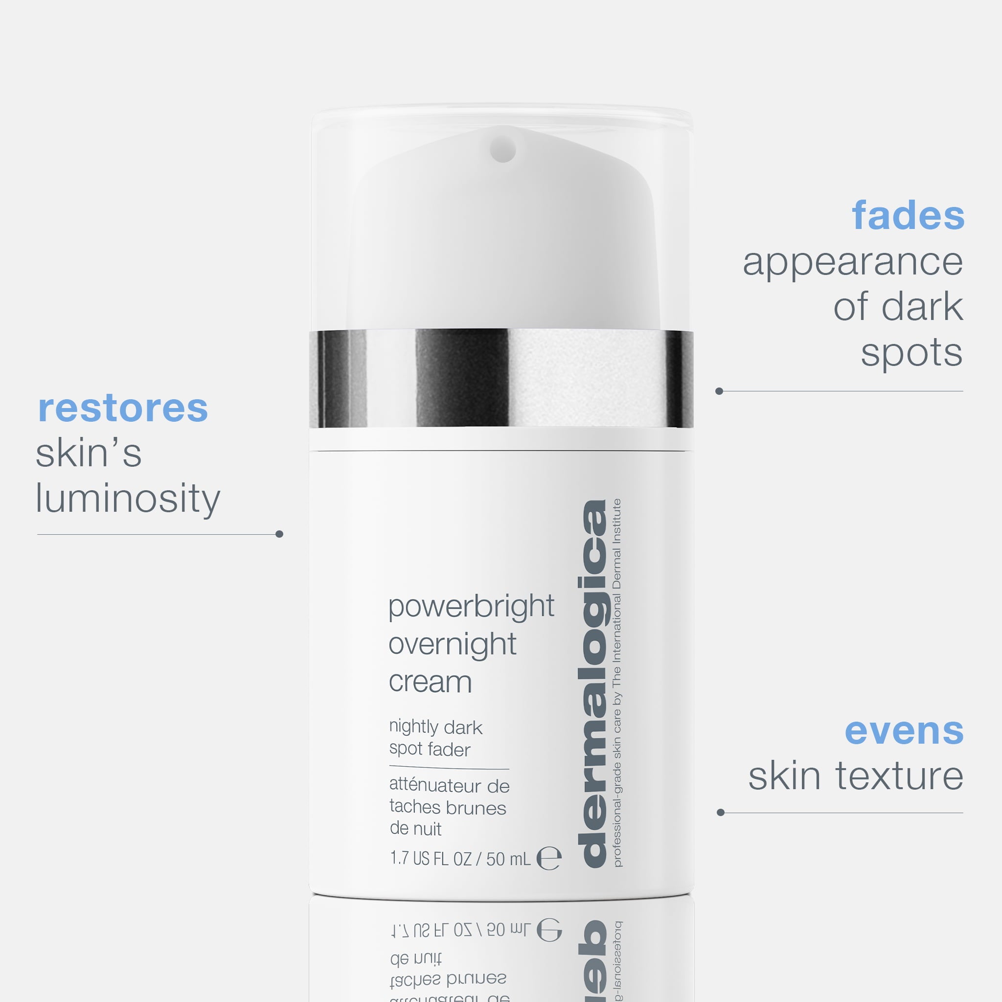powerbright overnight cream