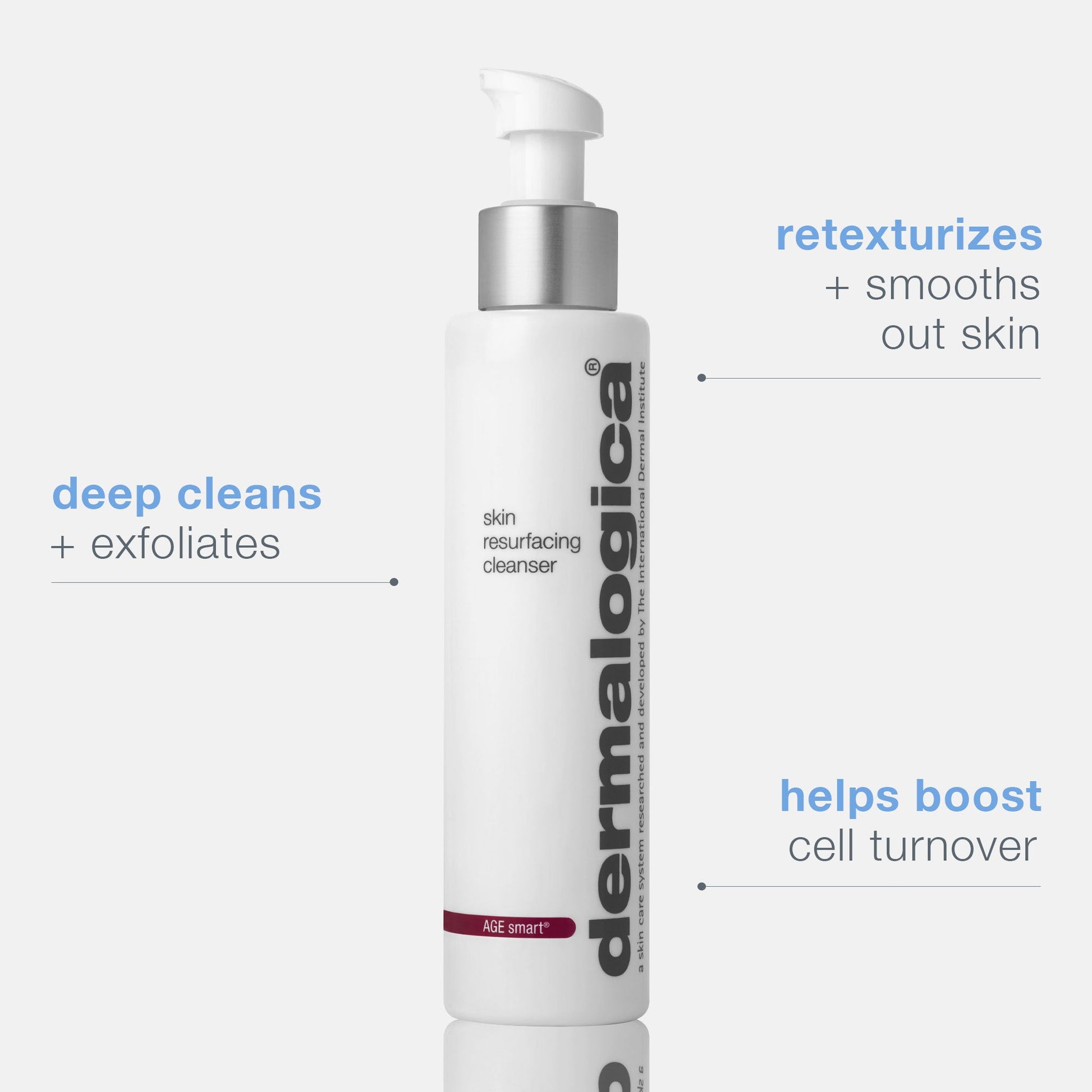 Skin Resurfacing Cleanser, Exfoliating Face Wash