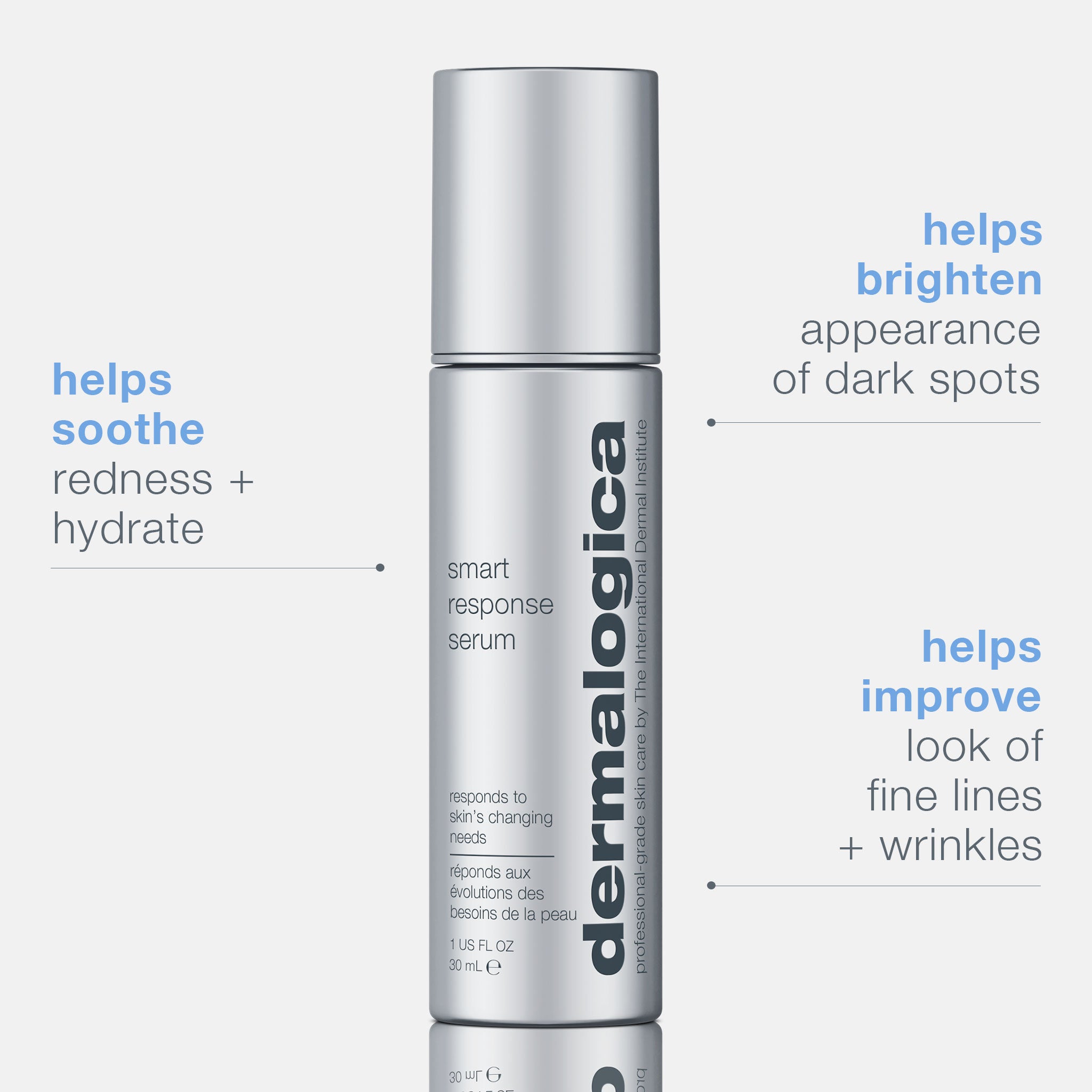 smart response serum