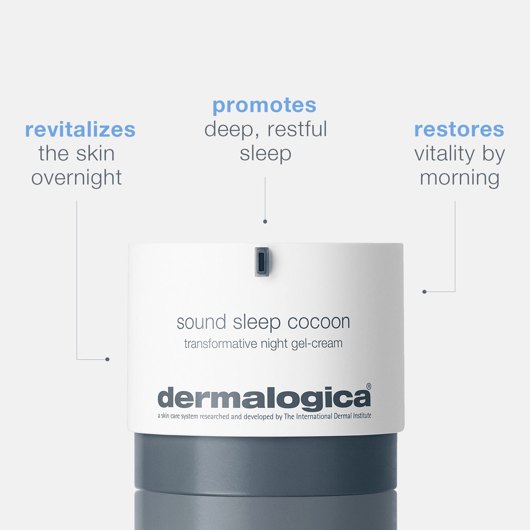 Dermalogica Sound Sleep Cocoon gel cream review