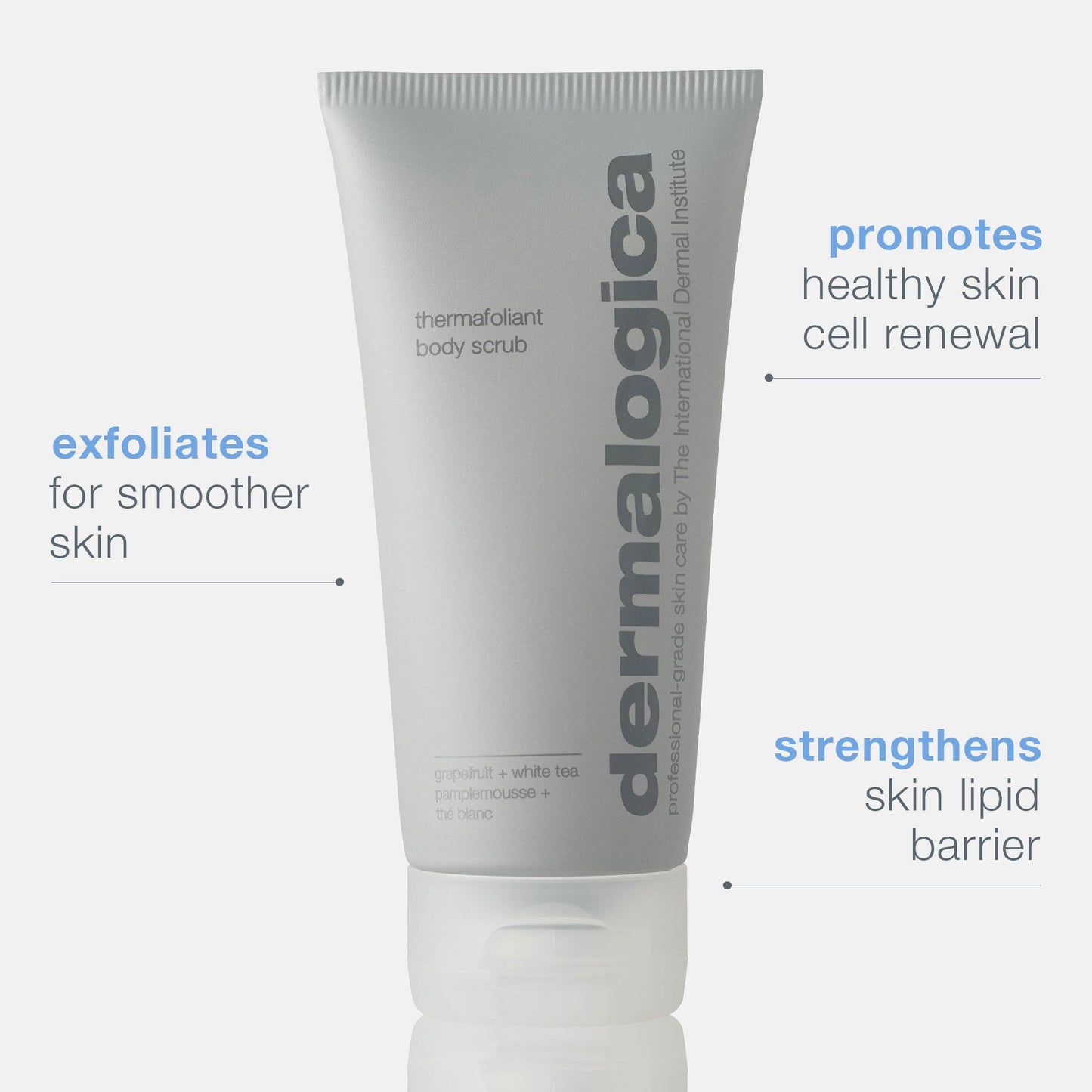 thermafoliant body scrub benefits