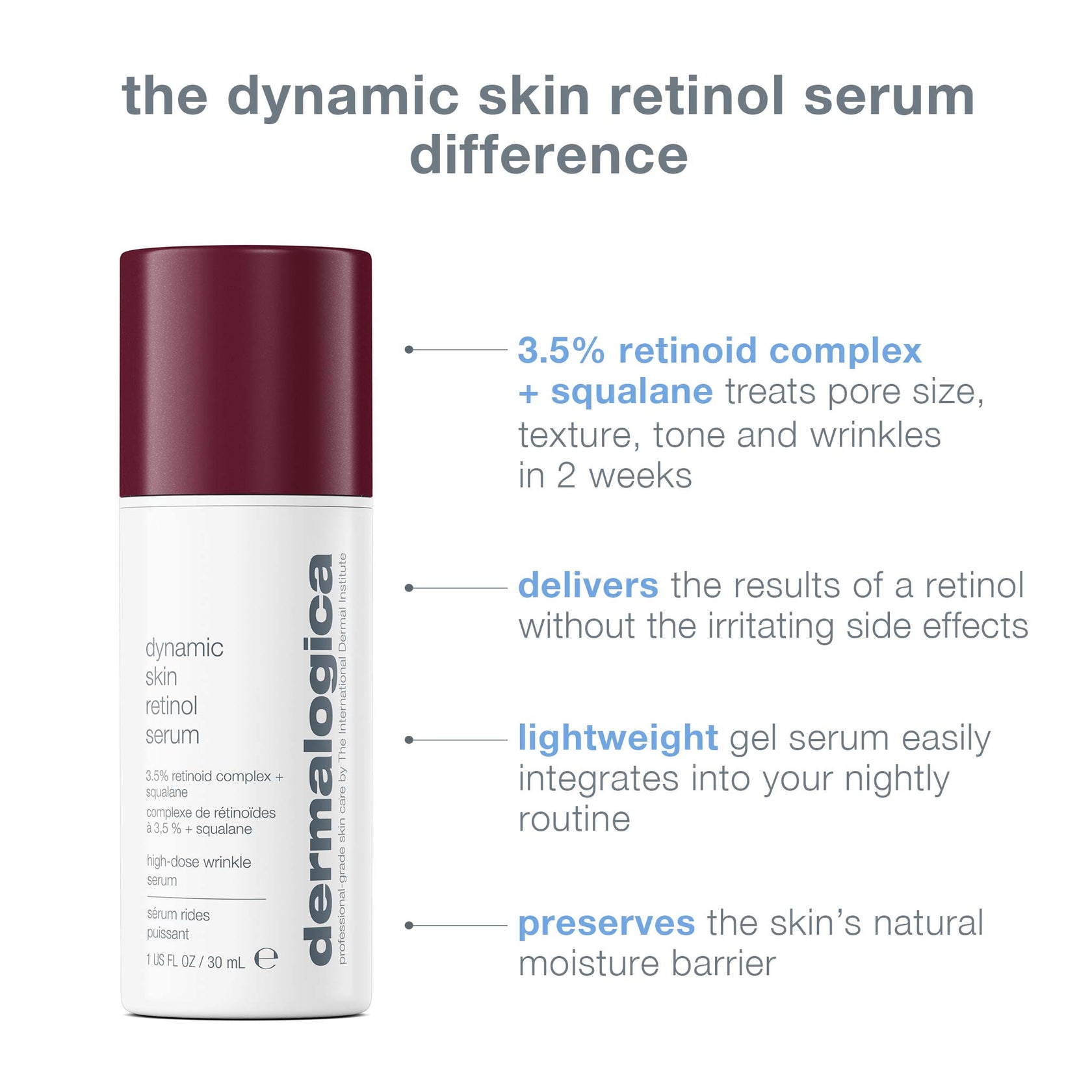 Dynamic Skin Retinol Serum Reduces Signs of Skin Aging Dermalogica®