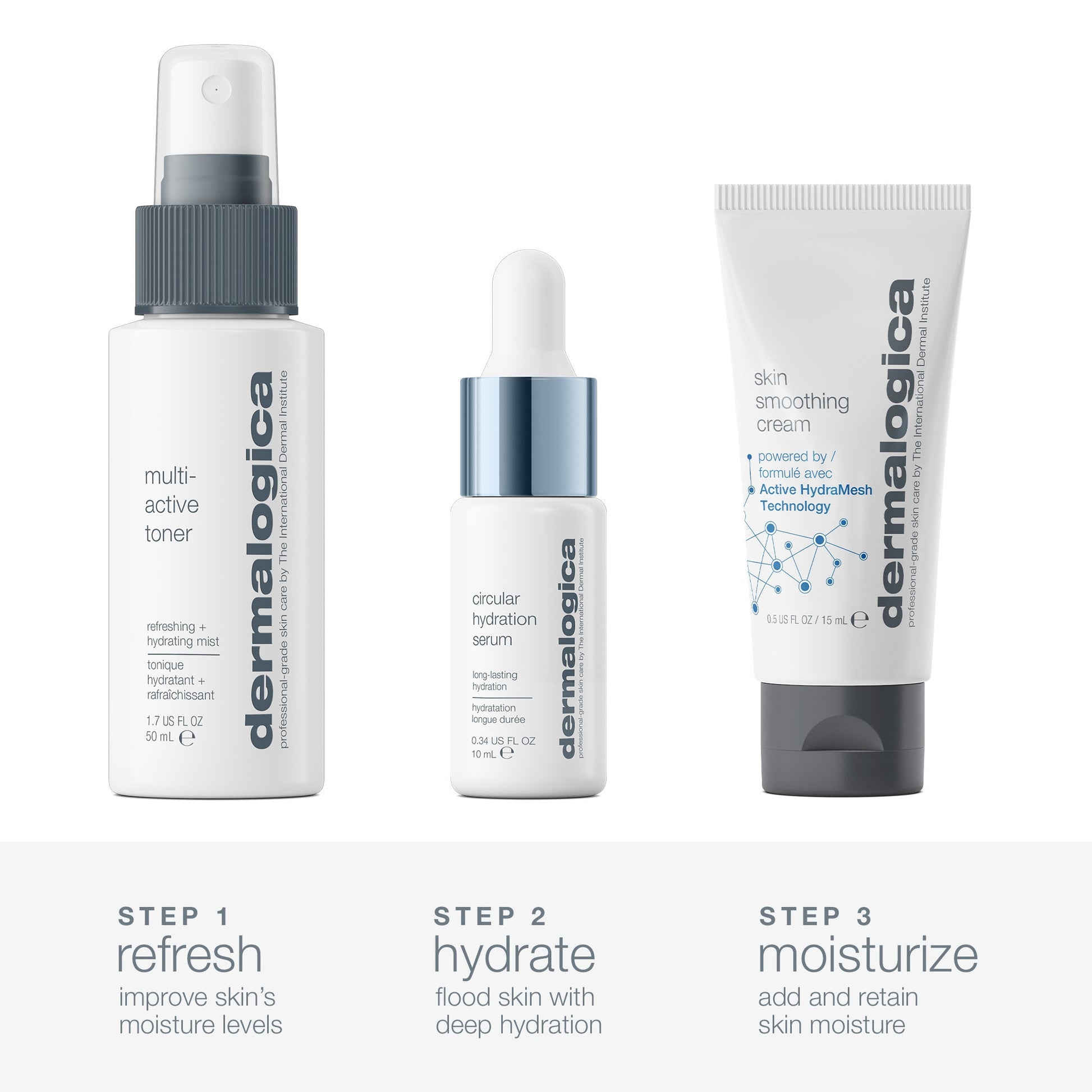long-lasting hydration kit kit contents