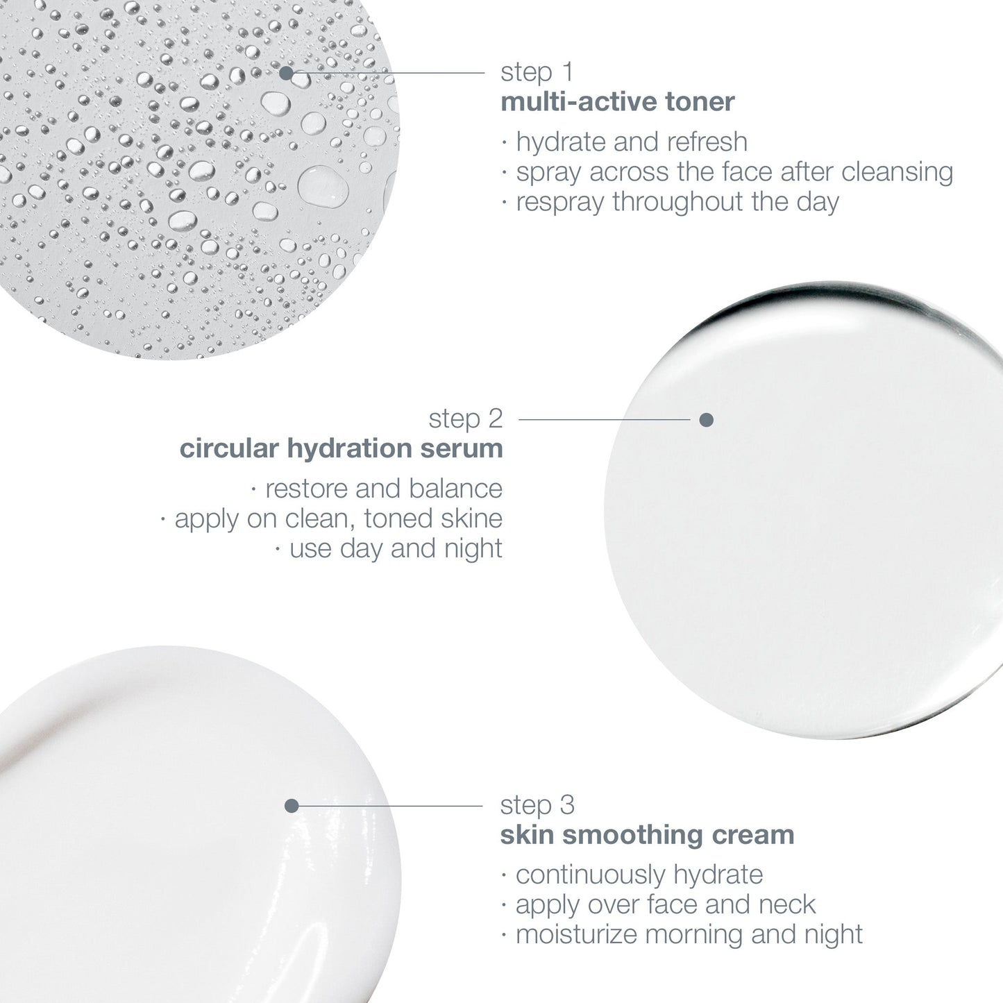 long-lasting hydration kit how to use