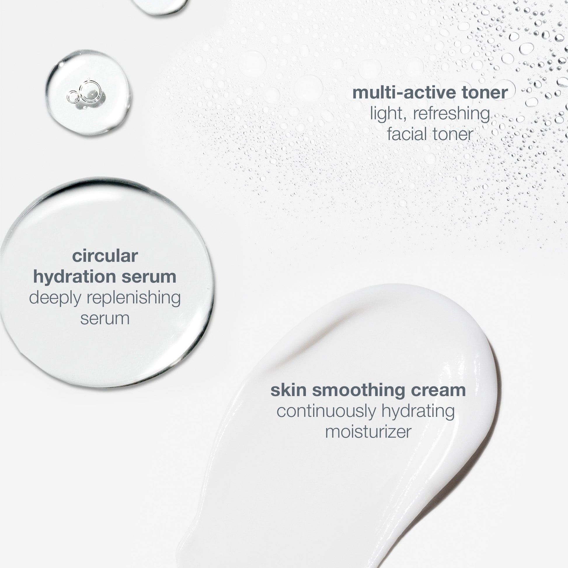 long-lasting hydration kit swatches