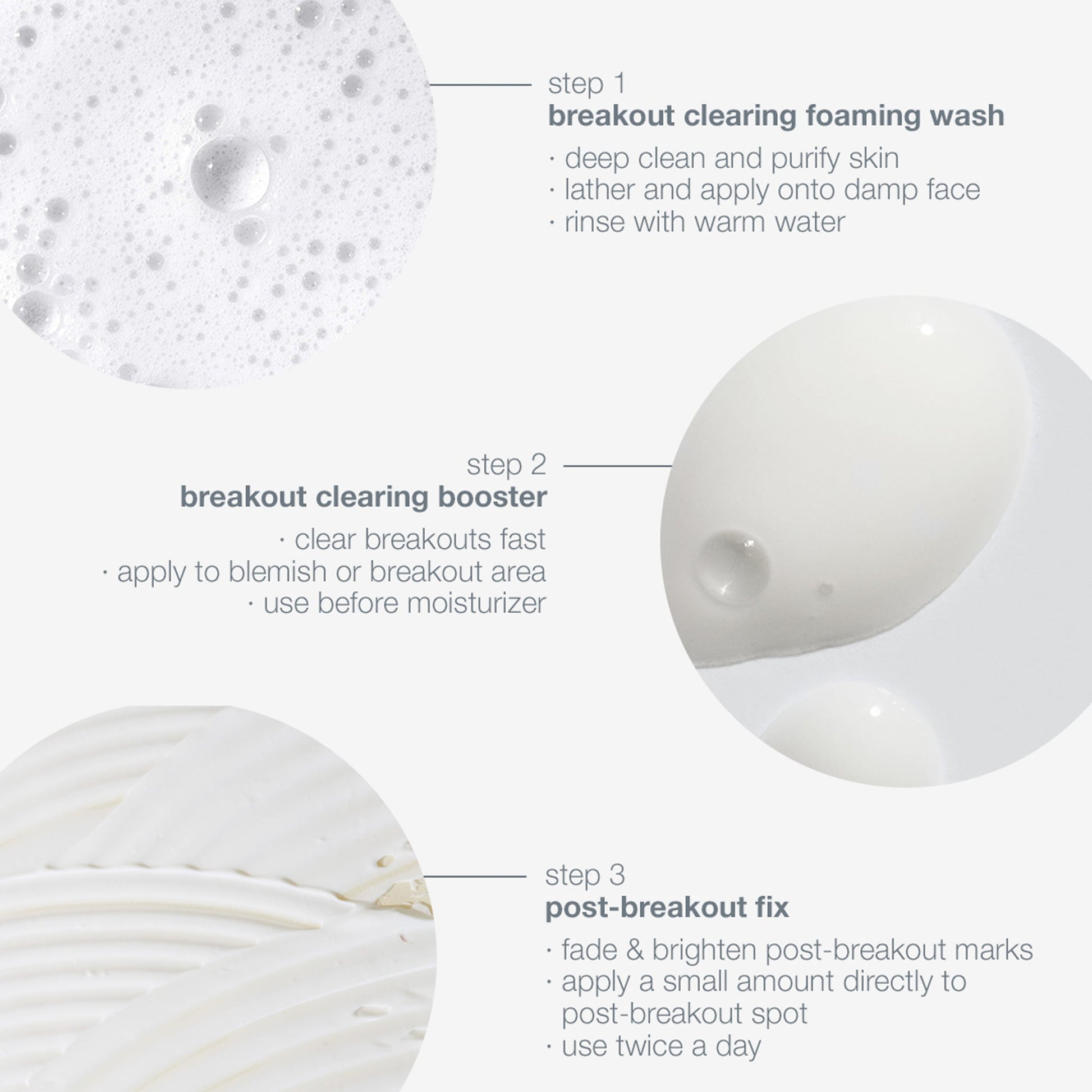 Breakout Clearing Kit how to use