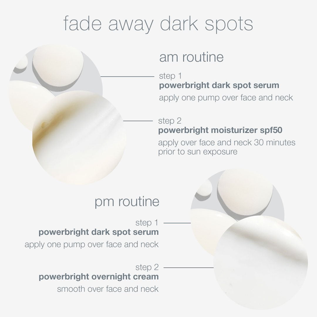 dark spot solutions kit how to use