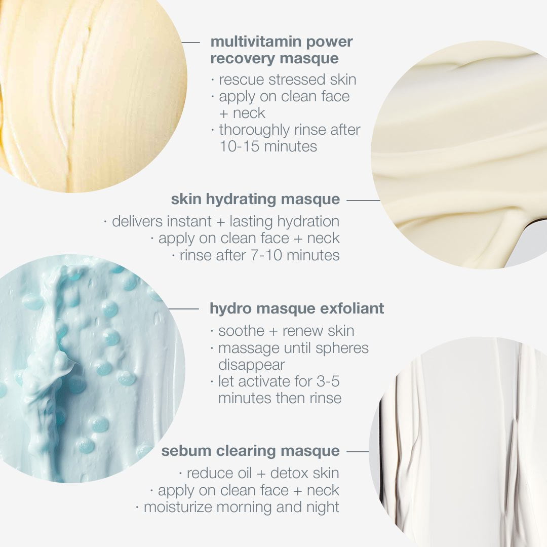 multi-masque kit how to use